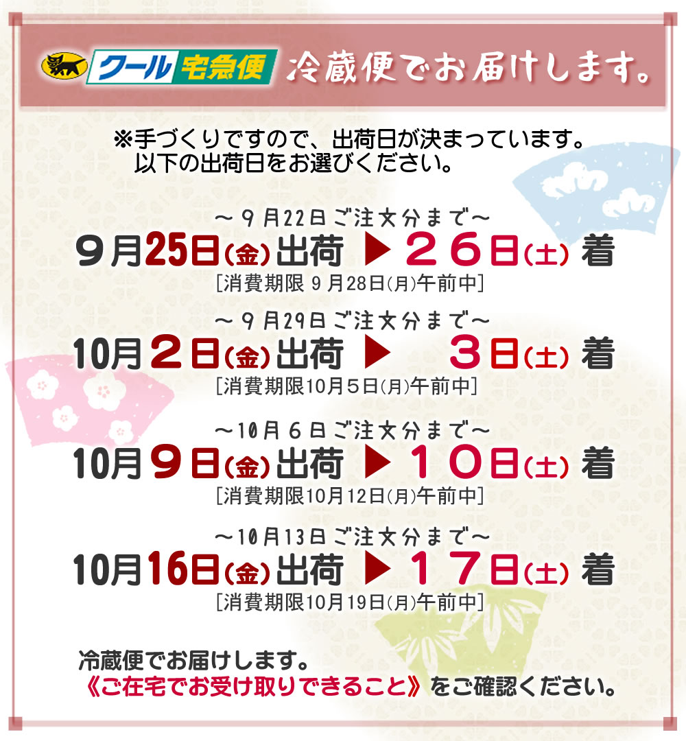 ちこり村 田舎の手づくりおせち おためし用プチサイズ 冷蔵便 御節料理 お節料理 おせち料理 岐阜 中津川 ちこり村 本店